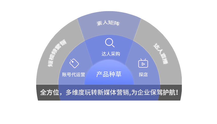 ʯ��ɽAI�Ż�����˾